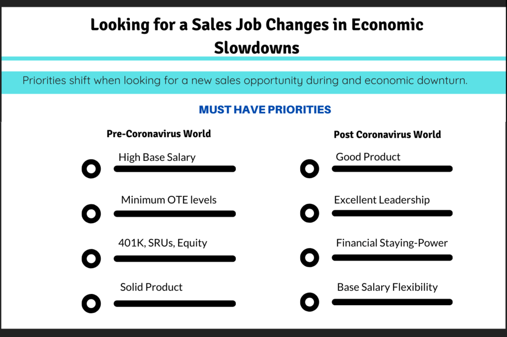 priorities change in economic downturns compressed.png