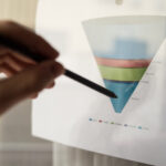 Male hand pointing with a pencil at a sales funnel chart or sales pipeline during a business meeting in office. Concept of marketing strategy