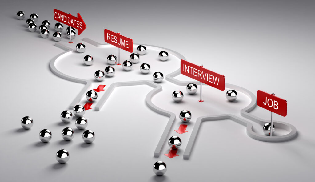 interview process in funnel form visual